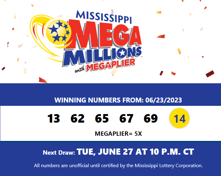 Mega Millions numbers for June 23rd, 2023 WXXV News 25