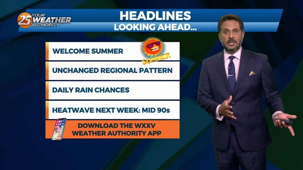 6/22 The Chief's "first Full Day Of Summer" Thursday Morning Forecast
