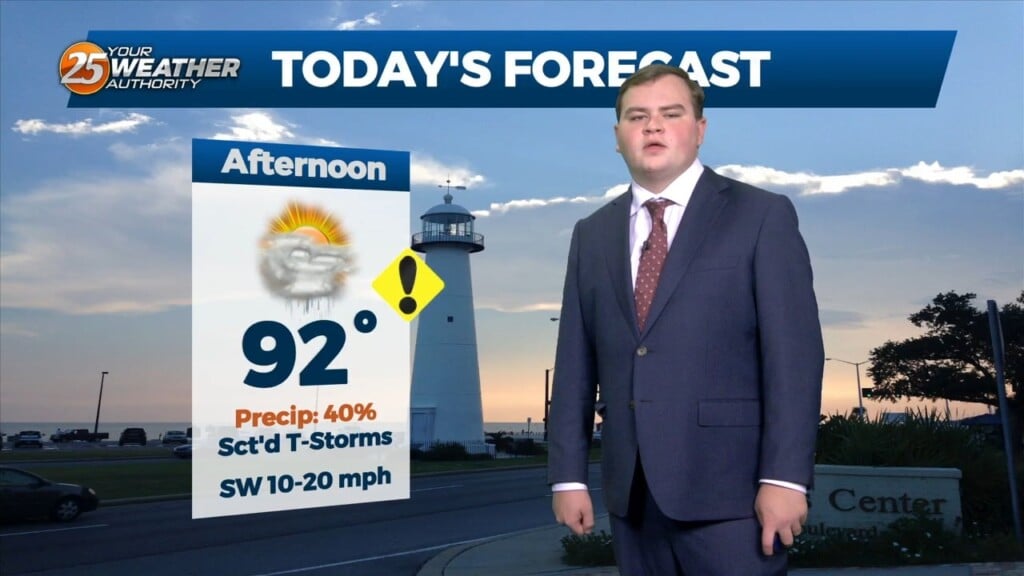 6/19 Chris Denmark's "severe Thunderstorms Possible" Monday Afternoon Forecast