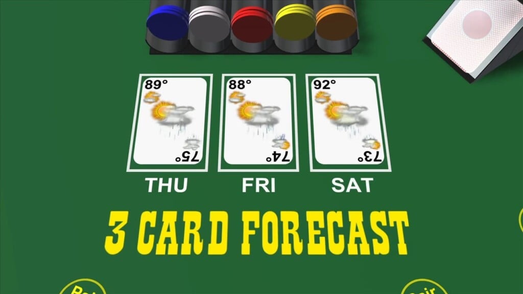 6/21 Jeff Vorick's "chance Of Rain" Wednesday Evening Forecast