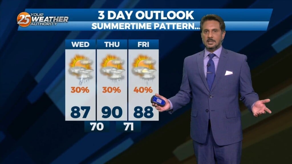 6/7 The Chiefs "hit Or Miss Thunderstorms" Wednesday Afternoon Forecast