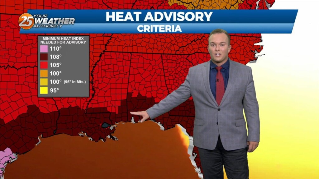 6/13 Jeff's "continued Heat" Tuesday Night Forecast