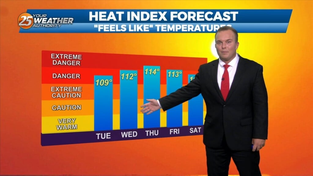 7/17 Jeff's "hot Pattern Settles In" Monday Night Forecast
