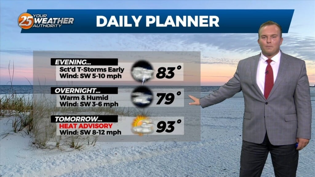 7/14 Jeff Vorick's "thunderstorm Chances" Friday Evening Forecast