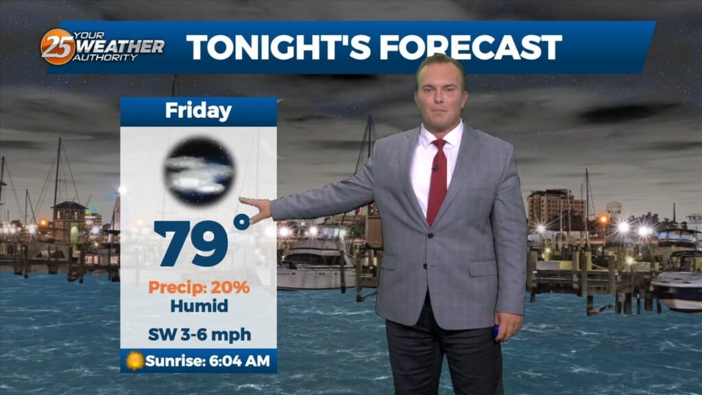 7/14 Jeff's "hot & Unsettled At Times" Weekend Forecast