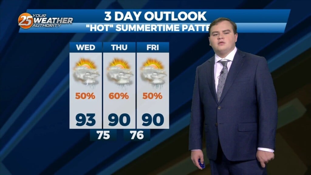 7/5 Chris's "elevated Afternoon Rain Chances" Wednesday Afternoon Forecast