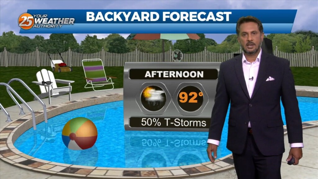 7/7 The Chief's "wet Pattern Continues" Friday Morning Forecast