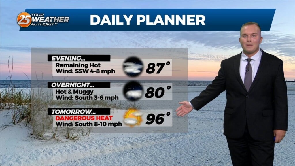 7/20 Jeff Vorick's "very Hot & Humid" Thursday Evening Forecast