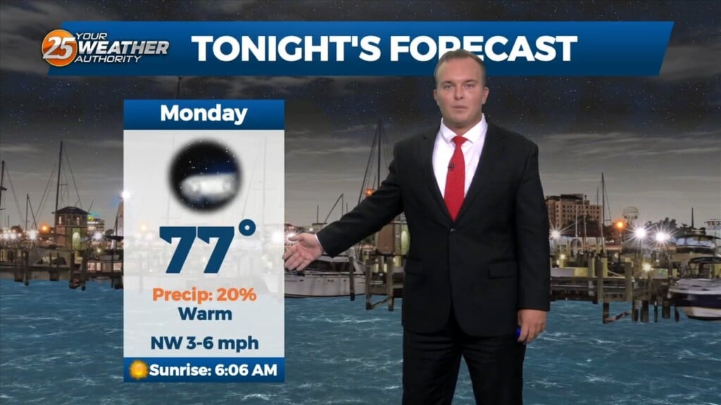 7/17 Jeff Vorick's "clearing" Monday Evening Forecast
