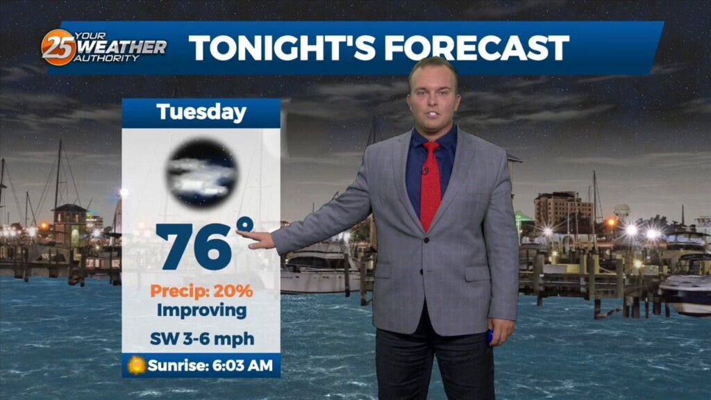7/11 Jeff's "rinse And Repeat" Tuesday Night Forecast