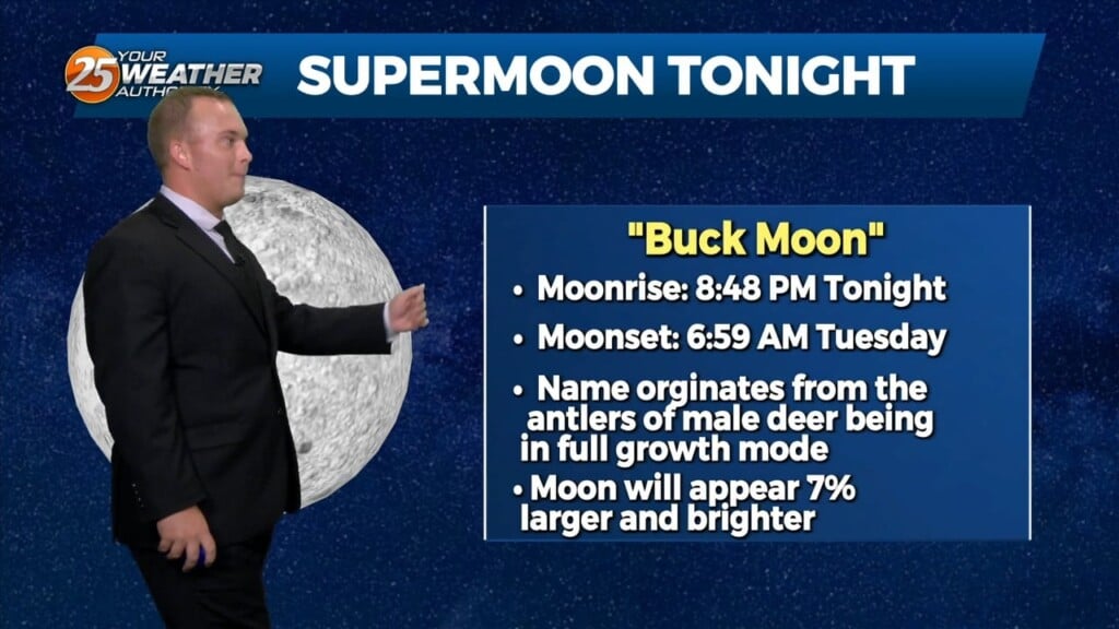 7/3 Jeff Vorick's "warm & Humid" Monday Evening Forecast