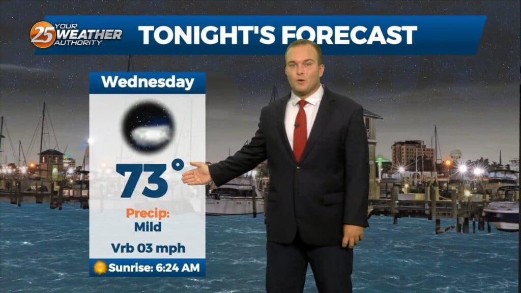 8/16 Jeff Vorick's "clearing/pleasant" Wednesday Evening Forecast