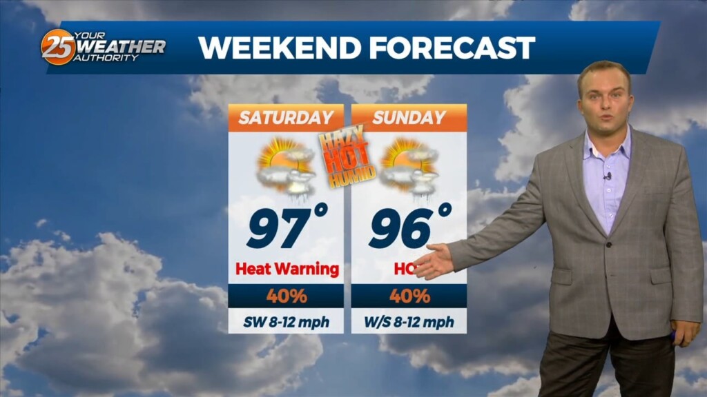 8/4 Jeff's "very Hot Conditions Continue" Weekend Forecast