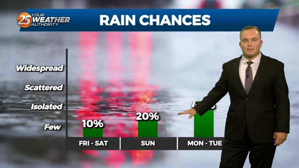8/17 Jeff's "humidity Returns" Thursday Night Forecast