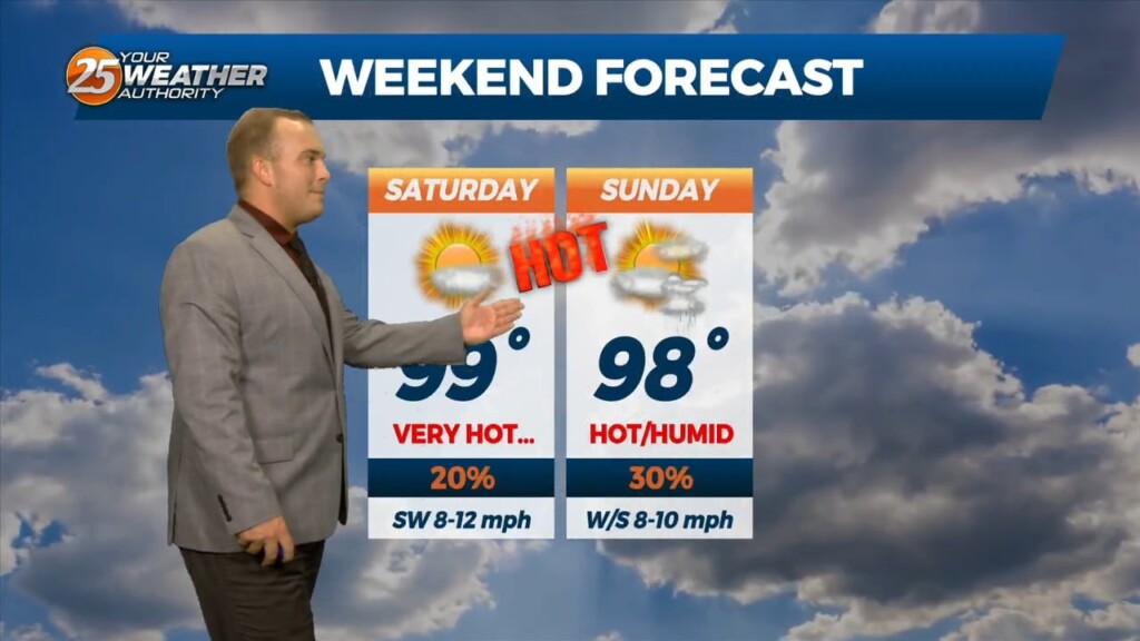 8/11 Jeff's "dangerous Heat Wave Continues" Weekend Forecast