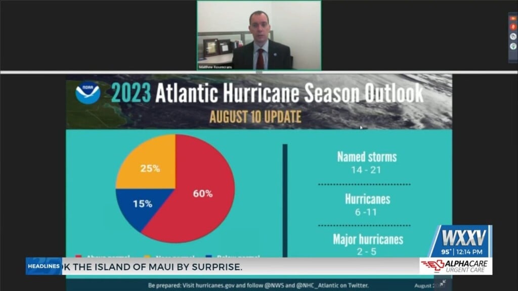 Noaa Revises Hurricane Predictions