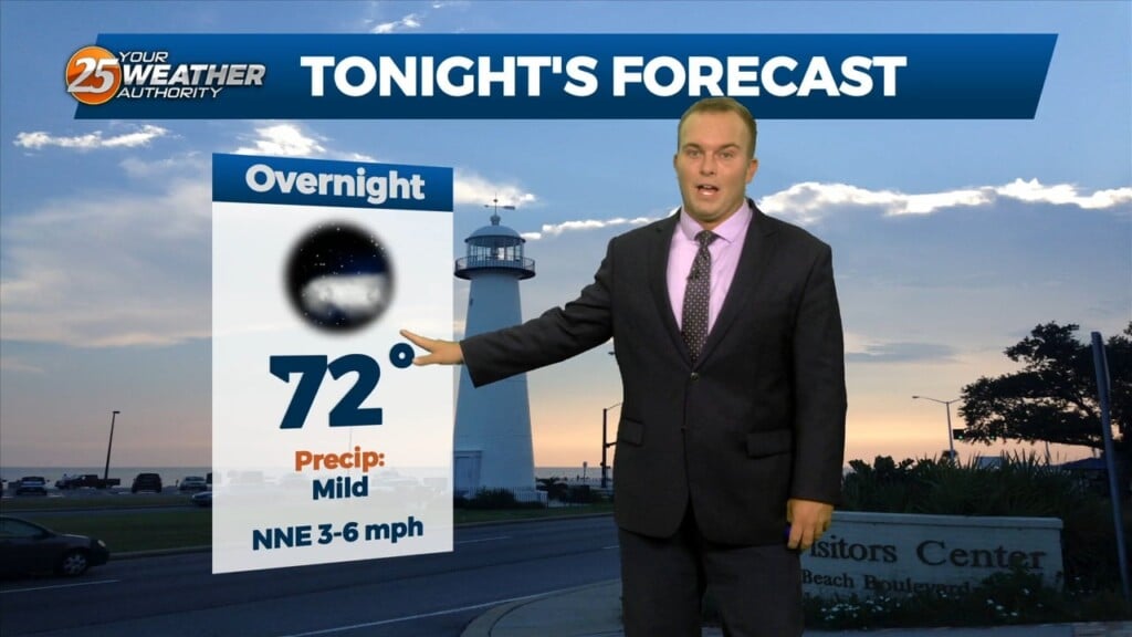 8/30 Jeff's "brief Dry Airmass" Wednesday Night Forecast