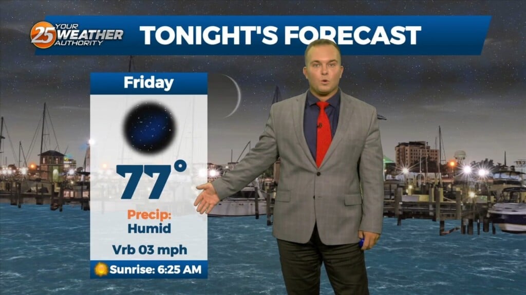 8/18 Jeff Vorick's "very Hot" Friday Evening Forecast