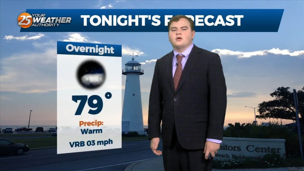 8/24 Chris's "heat And Tropics" Thursday Evening Forecast