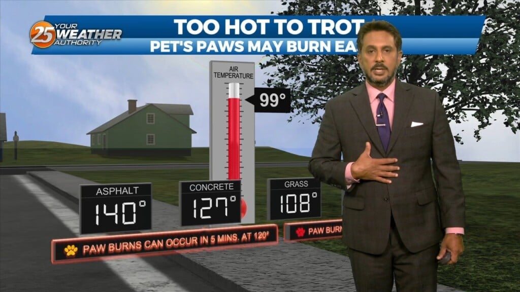 8/23 The Chief's "all Time Record High Temps" Wednesday Morning Forecast