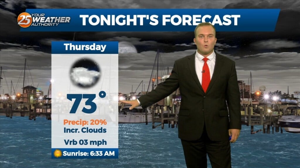 8/31 Jeff Vorick's "changing Weather Pattern" Thursday Evening Forecast