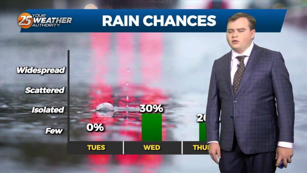 8/7 Chris's "heat Wave" Monday Afternoon Forecast
