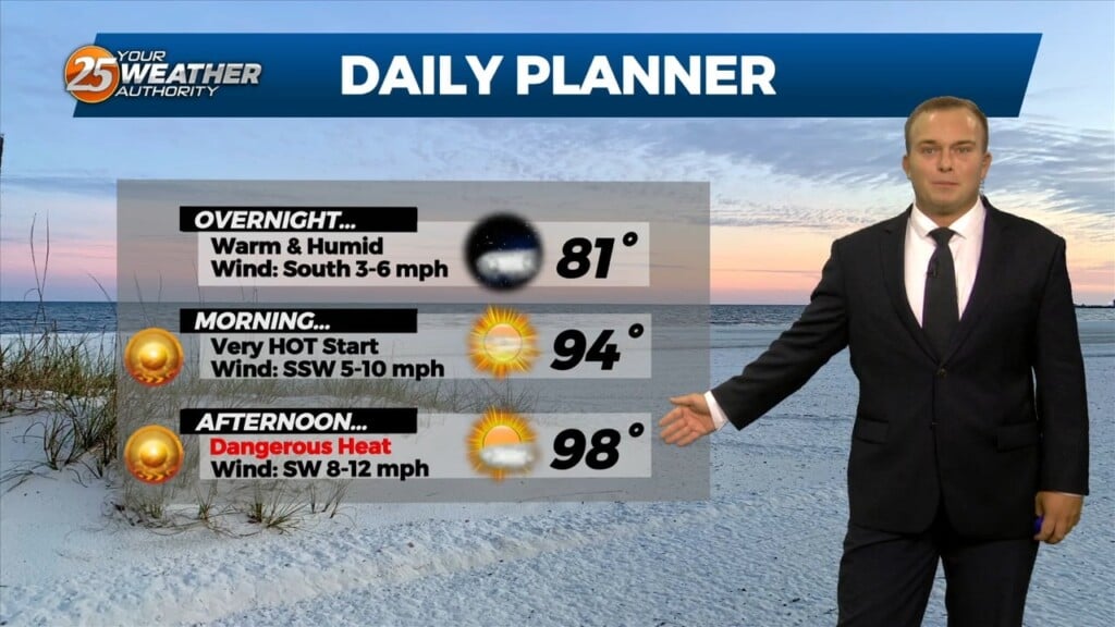 8/6 Jeff's "brutal Heat Continues" Sunday Night Forecast