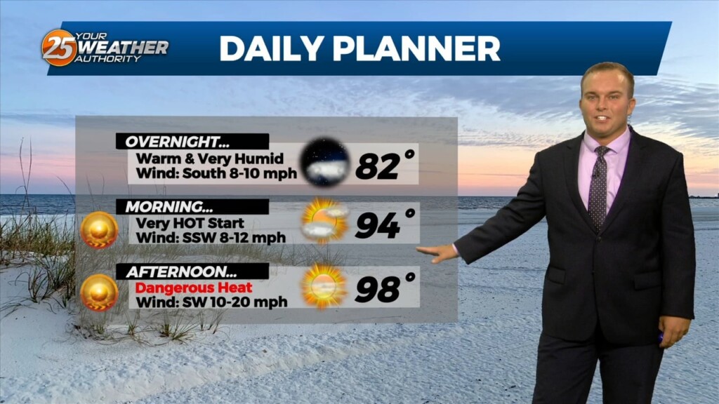 8/9 Jeff's "dangerously Hot End To Week" Wednesday Night Forecast