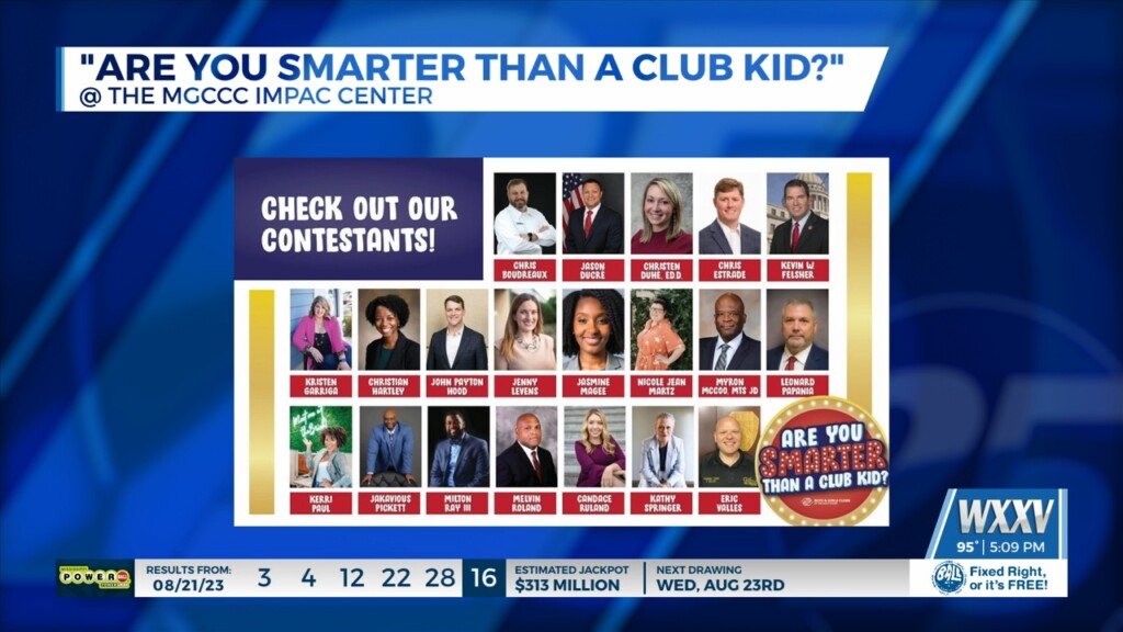 “are You Smarter Than A Club Kid’ Fundraiser