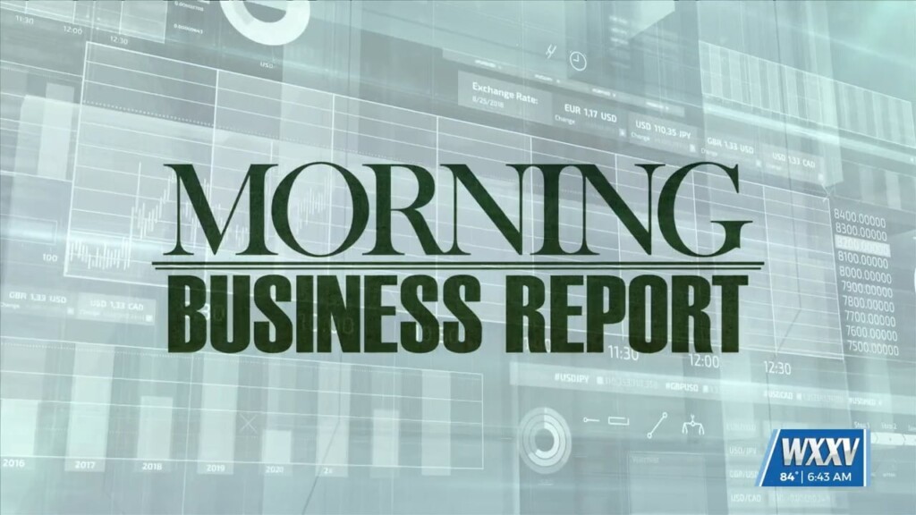 Morning Business Report: August 15th, 2023