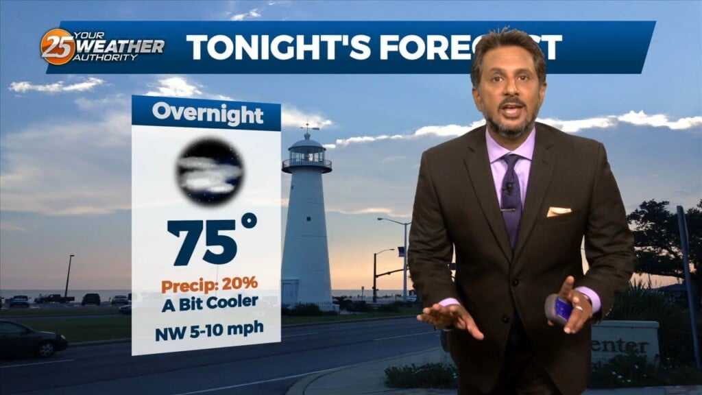 8/15 The Chief's "cold Front To The North" Tuesday Morning Forecast