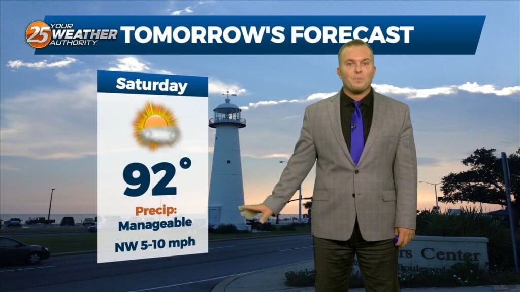 9/8 Jeff's "cool Front Moving Through" Friday Evening Forecast