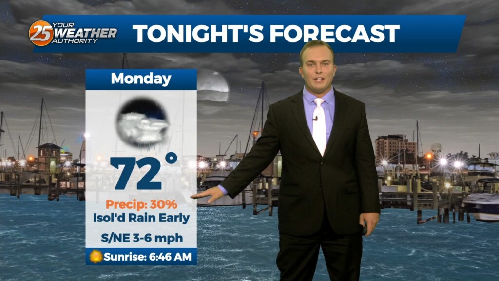 9/25 Jeff Vorick's "rain Gradually Ends" Monday Evening Forecast