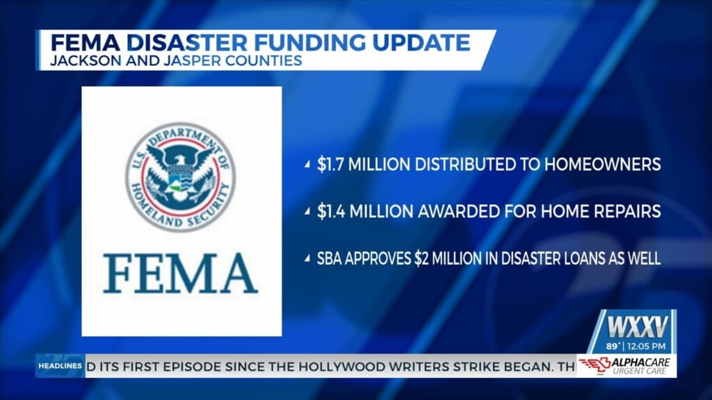 Fema Disaster Funding Update: $1.7 Million Distributed To Homeowners