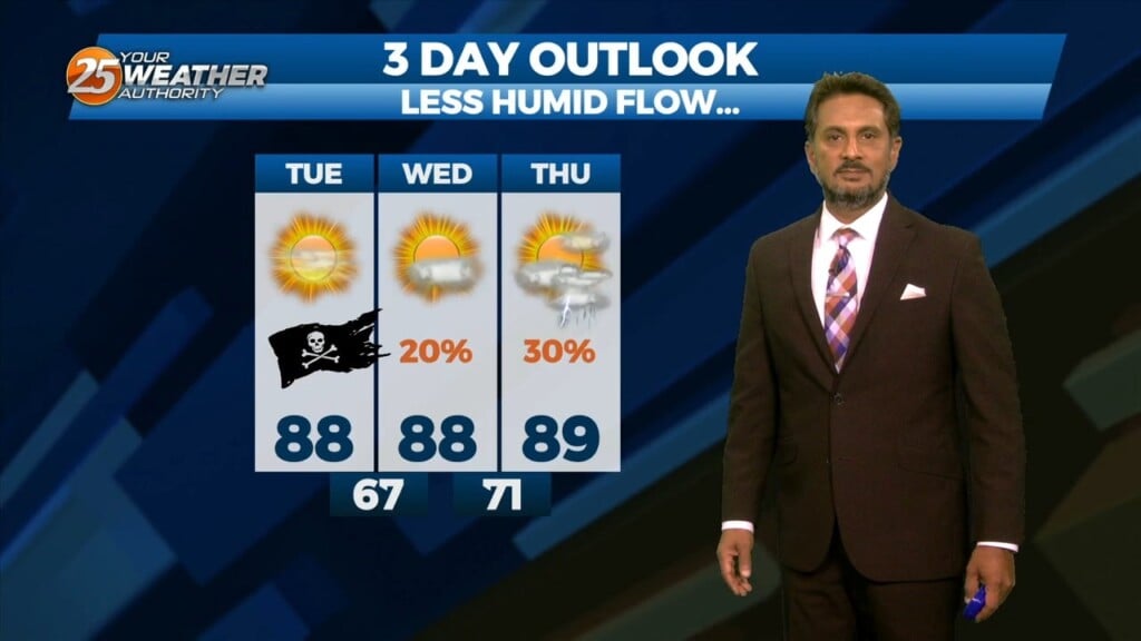 9/19 The Chief's "sunny, Less Humid" Tuesday Afternoon Forecast