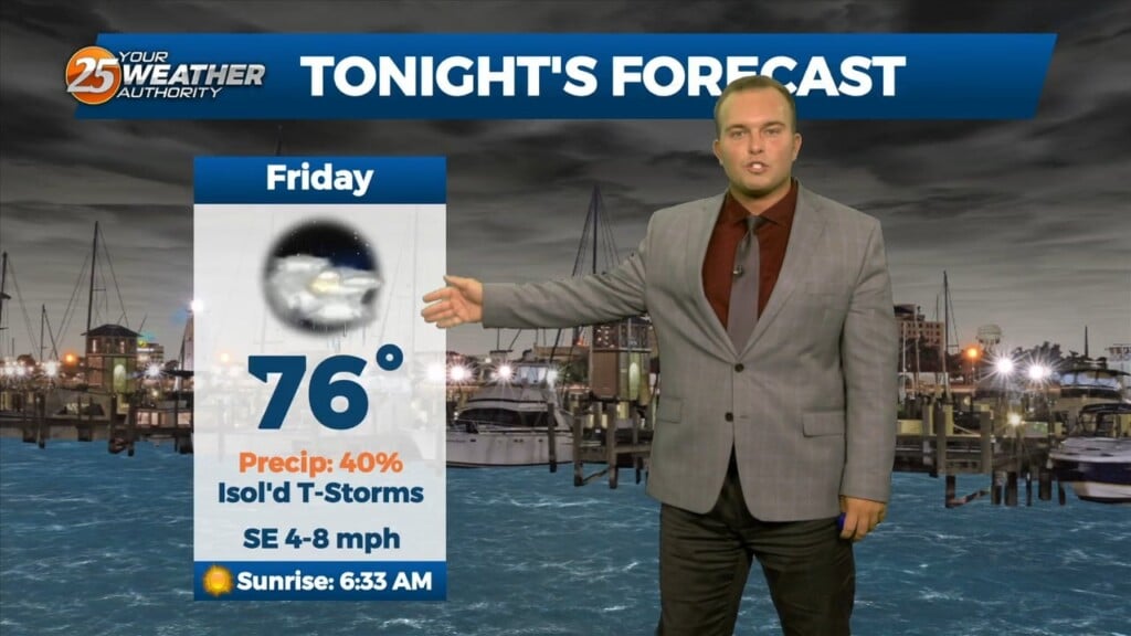 9/1 Jeff Vorick's "isolated Showers/thunderstorms" Friday Evening Forecast
