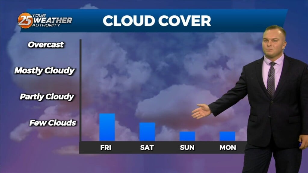 9/7 Jeff's "nice Changes" Thursday Night Forecast