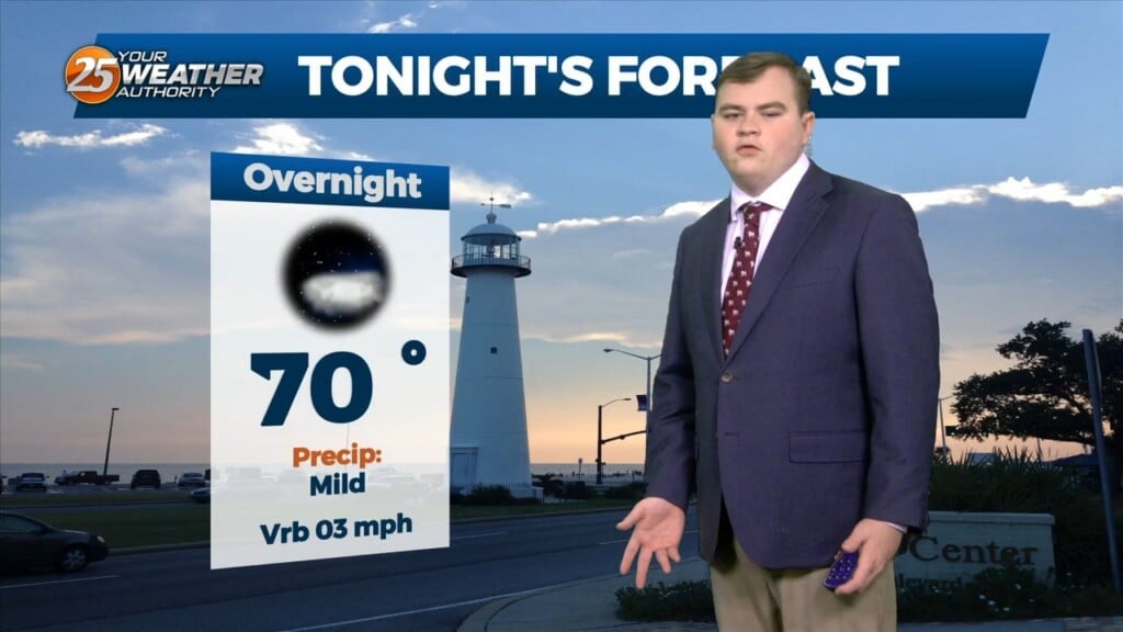 9/8 Chris's "less Humid" Friday Morning Forecast