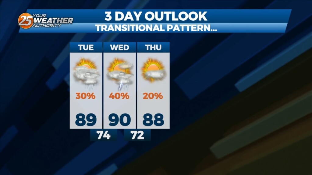 9/12 Chris's "spotty T Storms" Tuesday Afternoon Forecast