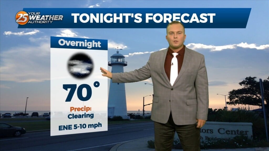 9/28 Jeff Vorick's "clearing" Thursday Evening Forecast