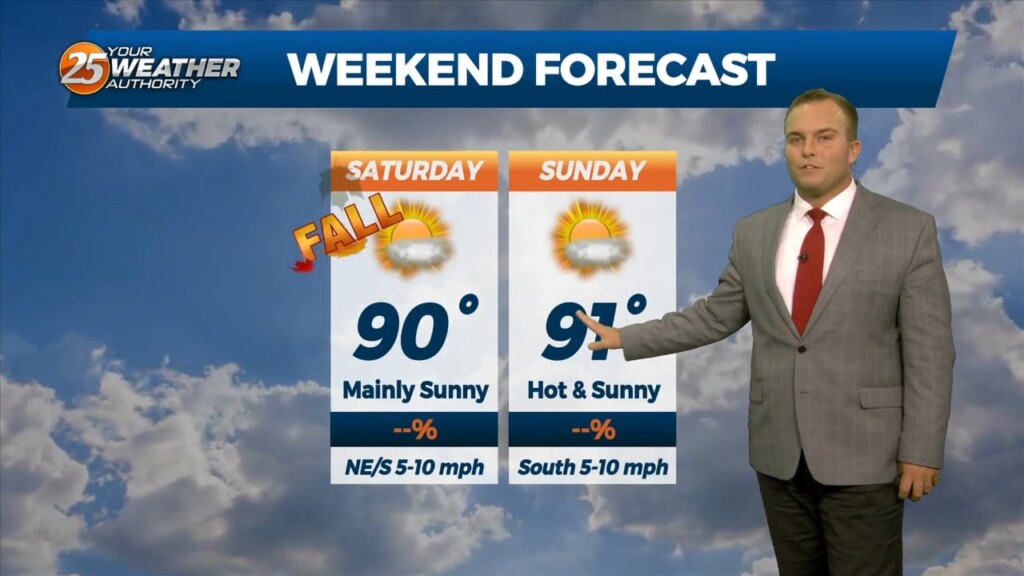 9/22 Jeff's "welcome To Fall" Weekend Forecast