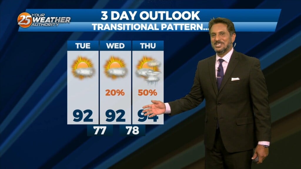 9/5 The Chief's "changing September Pattern" Tuesday Afternoon Forecast