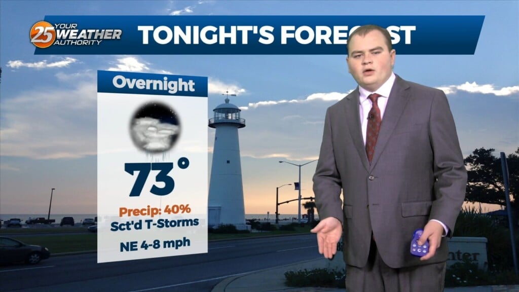 9/26 Chris's "afternoon Rain Chances" Tuesday Morning Forecast
