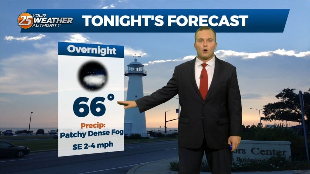 10/27 Jeff's "dense Fog Advisory" Friday Night Forecast