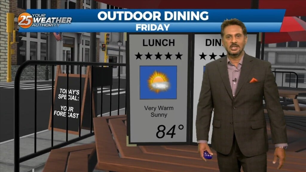 10/20 The Chief's "much Warmer Start" Friyay Morning Forecast