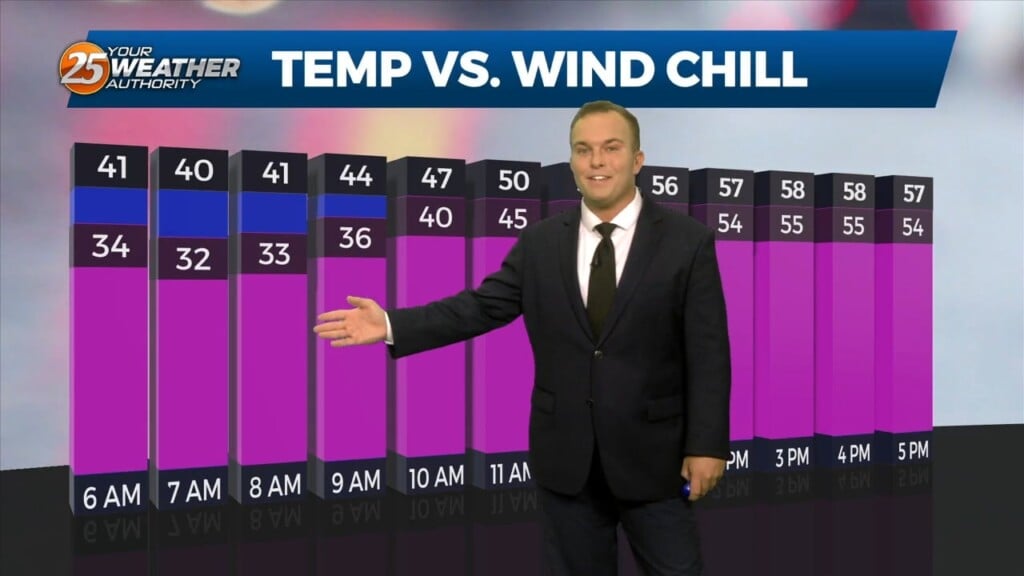 10/31 Jeff's "cold" Tuesday Night Forecast