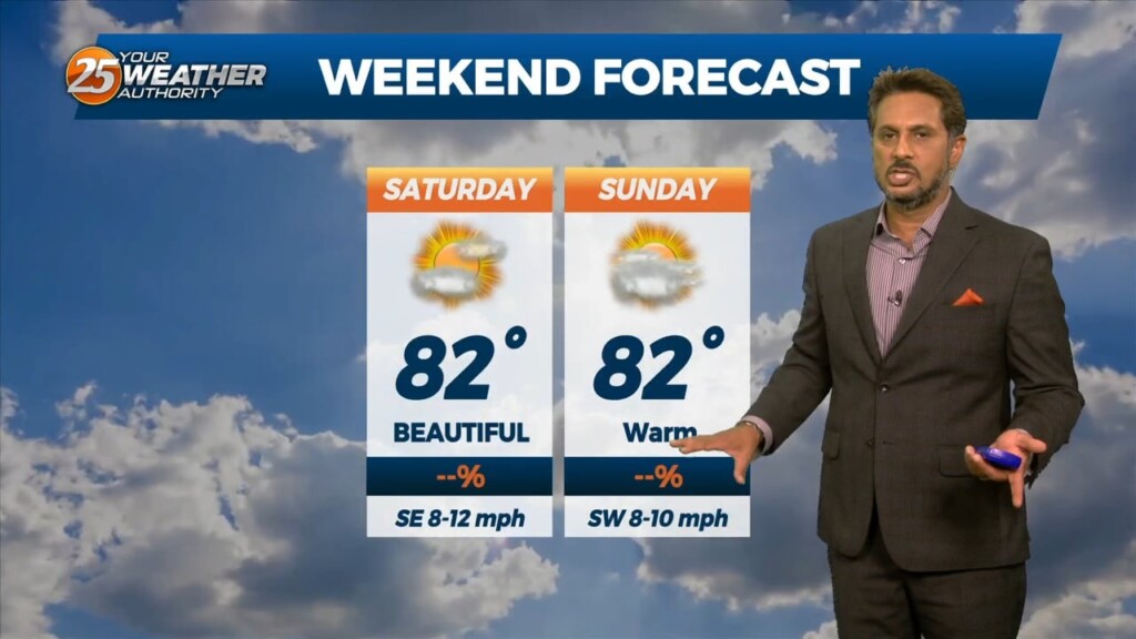 10/20 The Chief's "beautiful Seasonal Weekend Ahead" Friday Afternoon Forecast