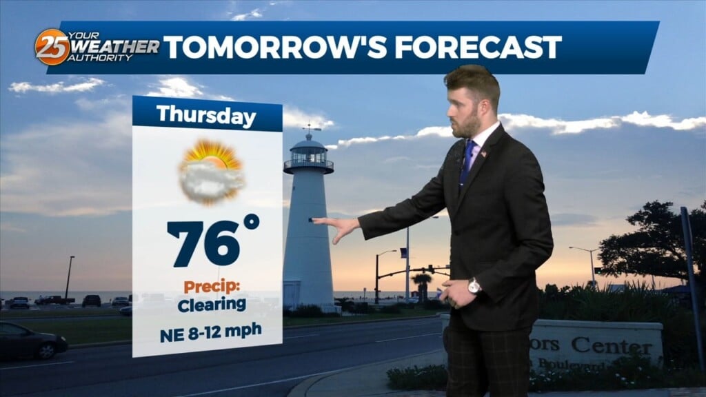 10/11 Trey's "rain & Wind" Wednesday Evening Forecast