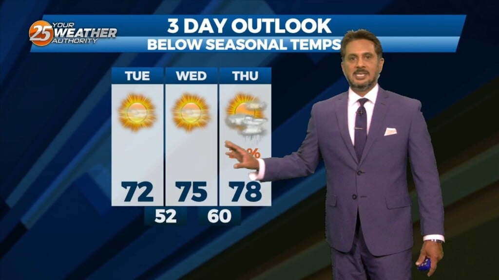 10/17 The Chief's "sunny & Warm" Tuesday Afternoon Forecast