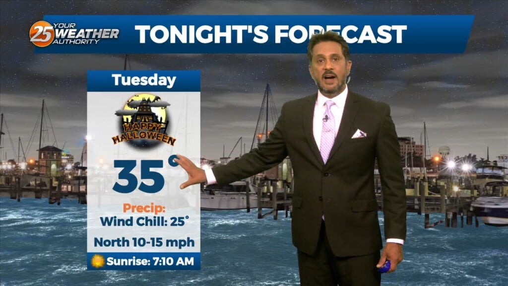 10/31 The Chief's "frightfully Cool & Windy" Halloween Morning Forecast